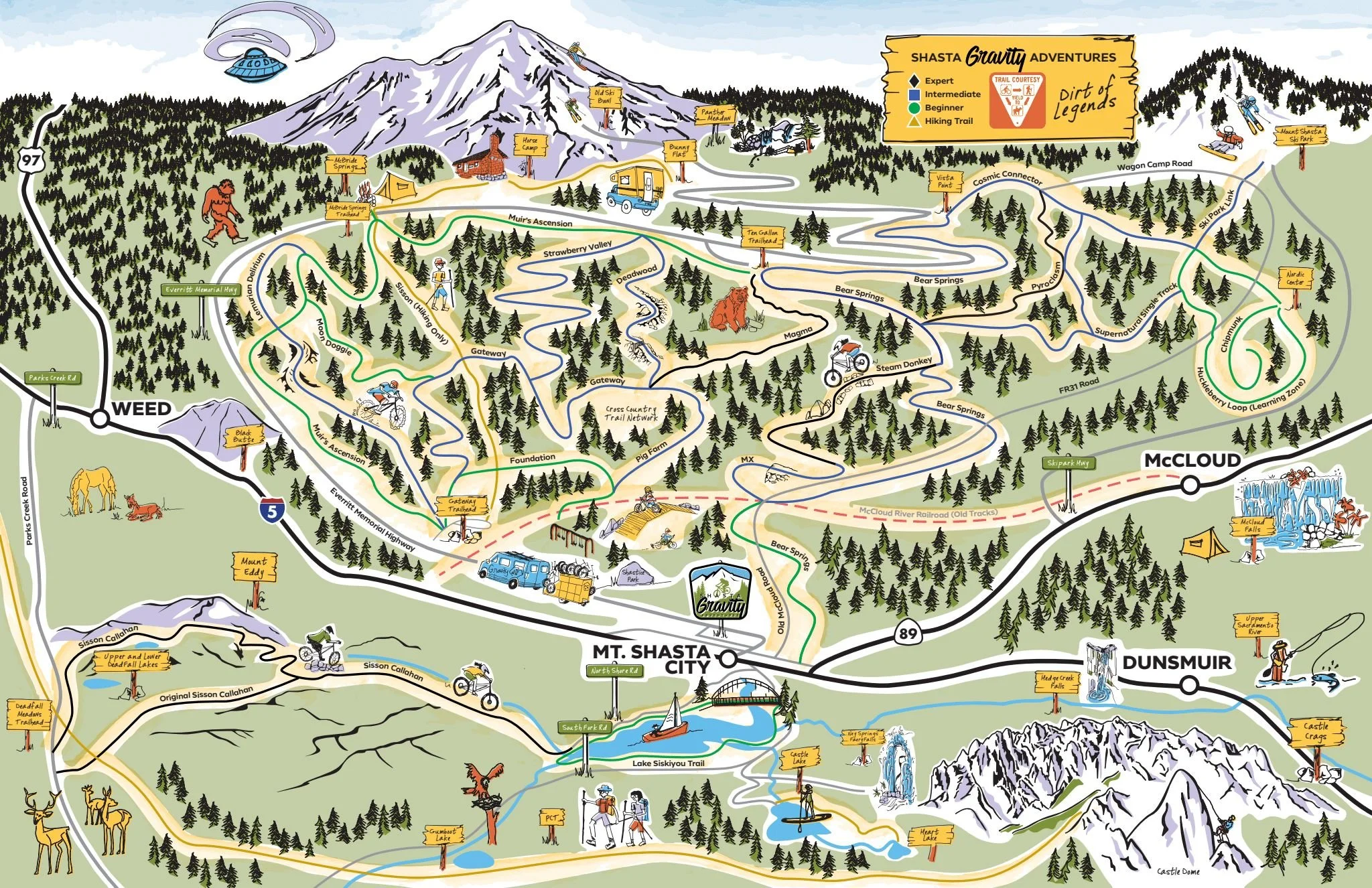 10 Gallon Mountain Bike Shuttle | Mt Shasta, Ca | Shasta Gravity